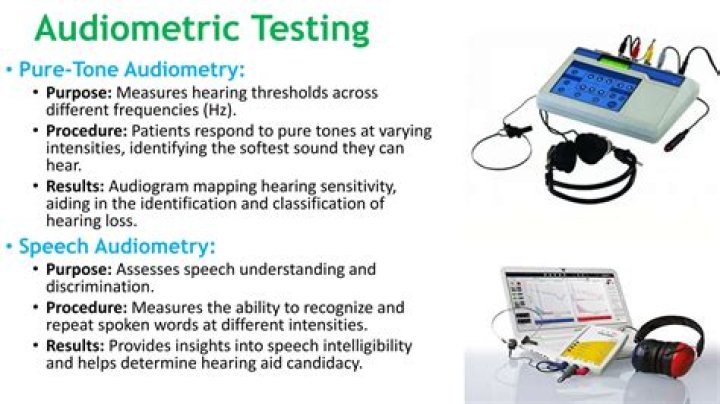 Audiometry Test Procedure: Step-by-Step PDF Guide