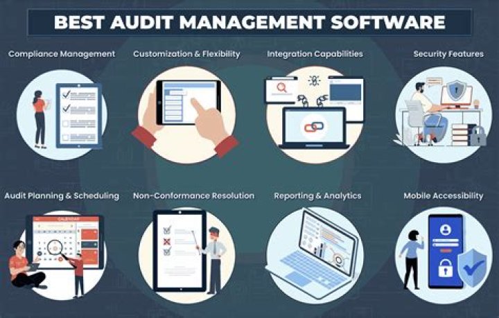 Audit Management System PDF: Streamline Compliance & Control