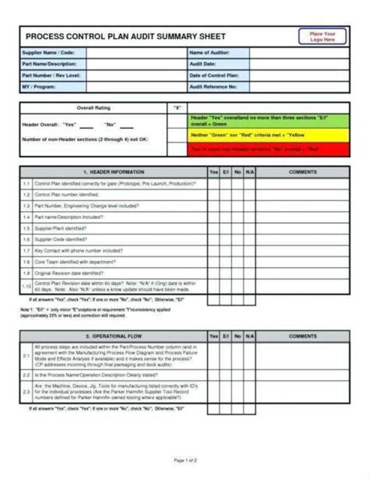 Audit Plan Template PDF – Ready-Made Format for Seamless Compliance