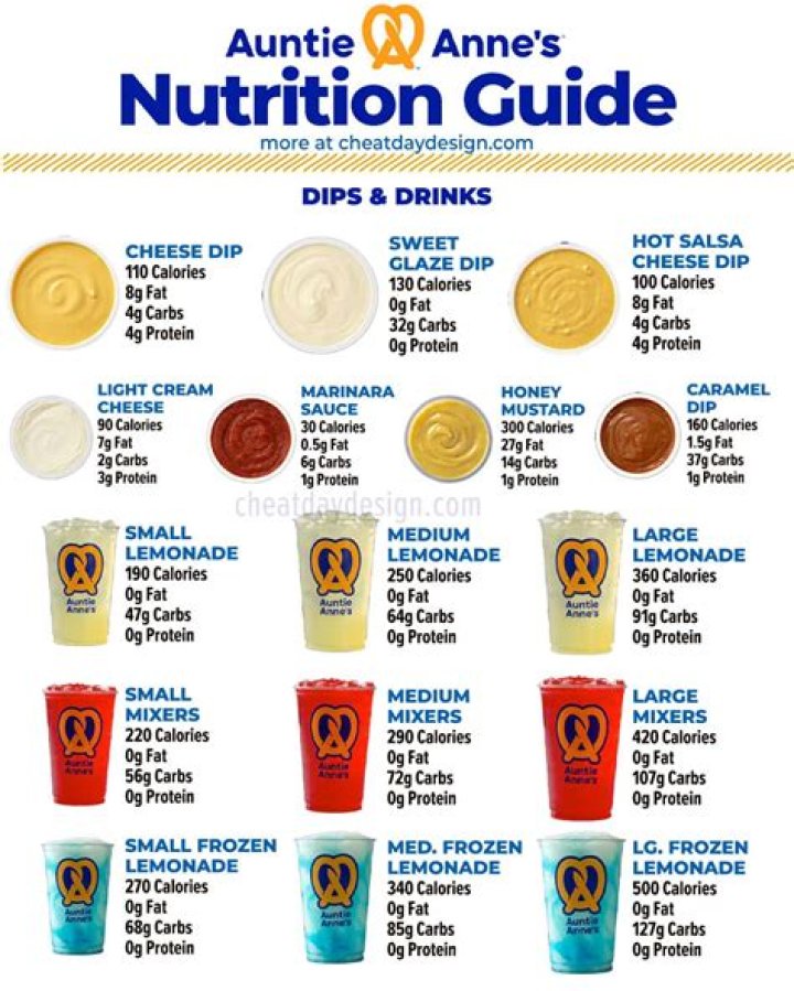 Auntie Anne's Ingredients List PDF: Real Recipe & USA Availability