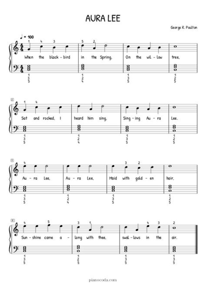 Aura Lee Piano Sheet Music PDF – Download Free Sheet Music Now