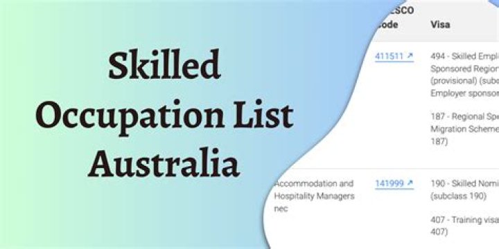 Australia Skilled Occupation List PDF: Top Roles & Career Guides