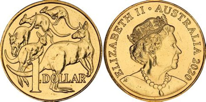 Australian Coins List & Value PDF – Free Download