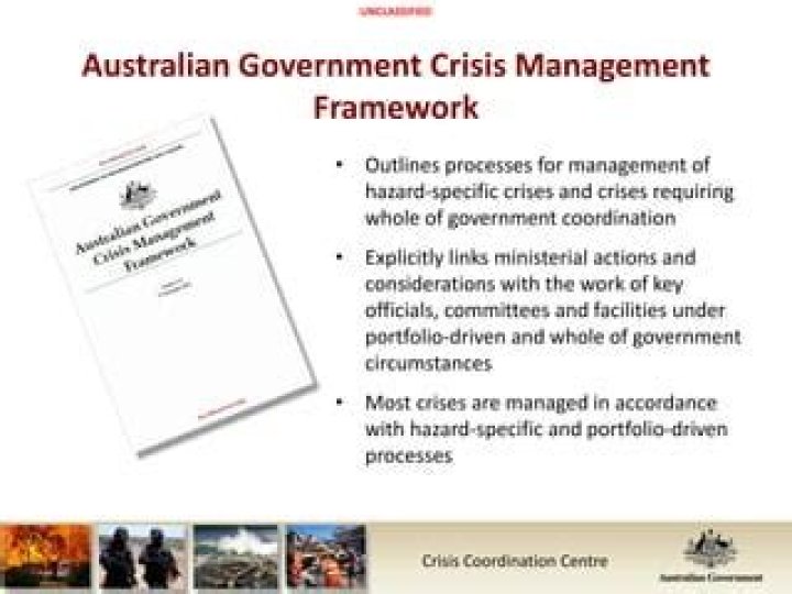 Australian Government Crisis Management Framework PDF: Essential Guide