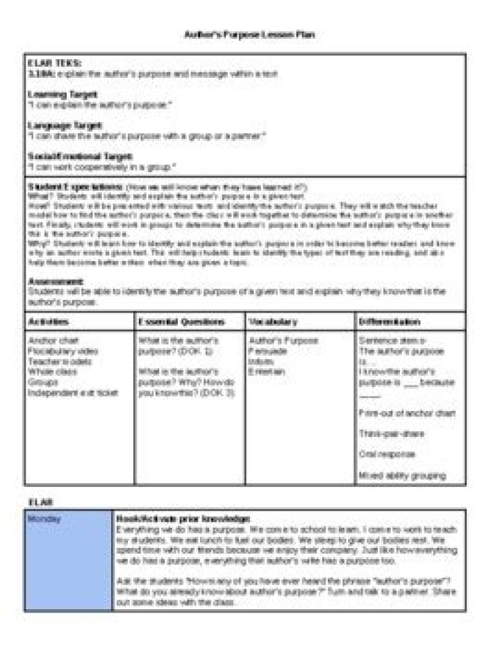 Free Author's Purpose Lesson Plan PDF: Teach Reading Comprehension