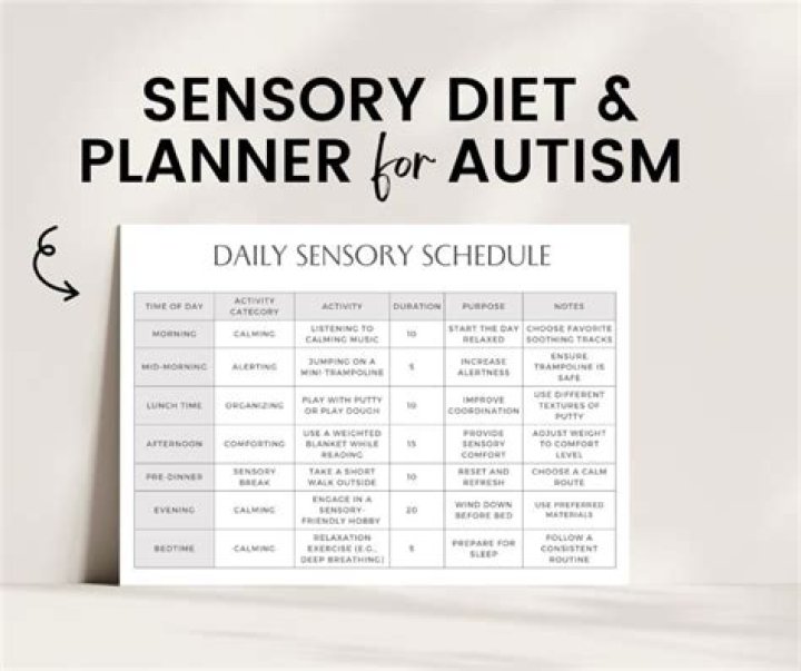 Autism Diet Plan PDF: Optimize Nutrition for Better Focus & Behavior