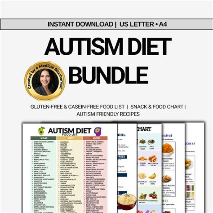 Essential Autism Food List PDF for Nutritional Support