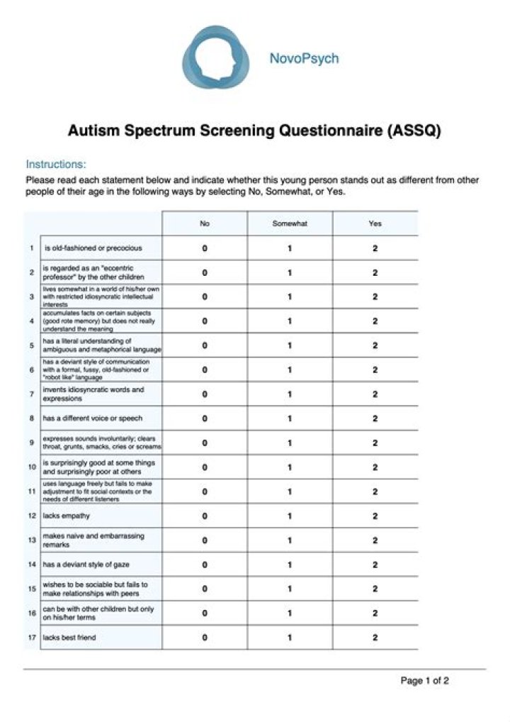 Essential Autism Interview Questions and Answers PDF for Professionals