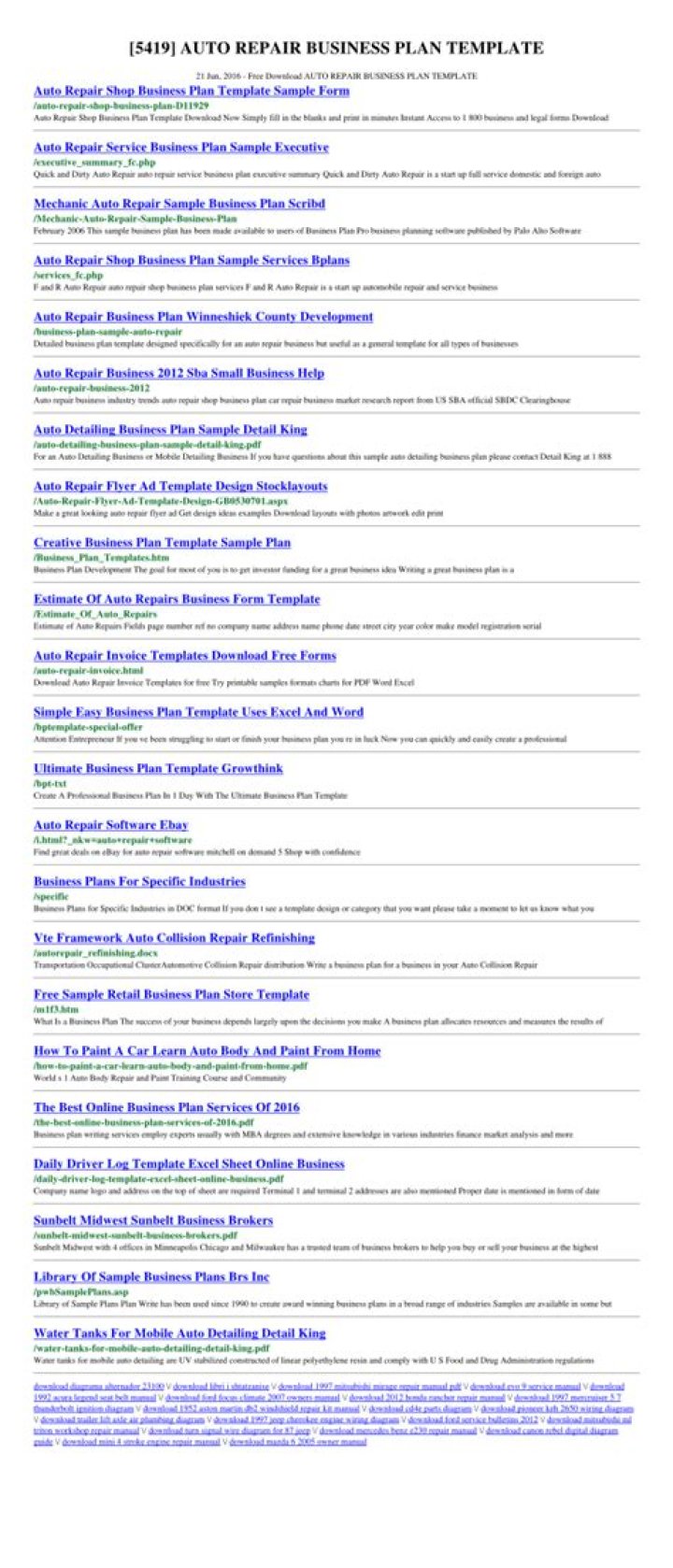 Auto Body Shop Business Plan Sample PDF – Ready-to-Use Startup Guide