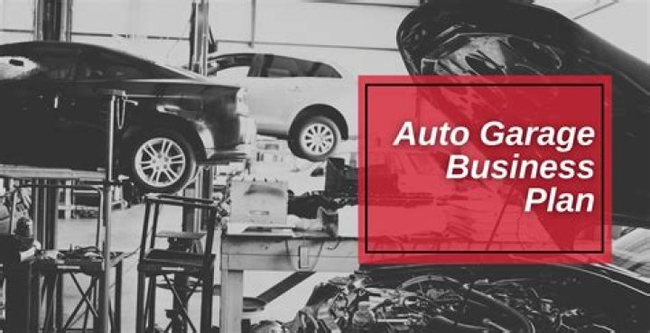 Start Your Auto Garage Business with a Professional Business Plan PDF