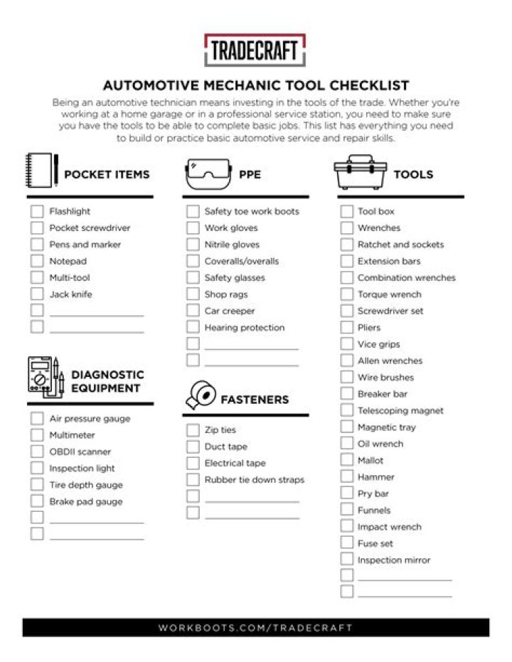 Complete Auto Mechanic Tools and Equipment List PDF for Professional Repair