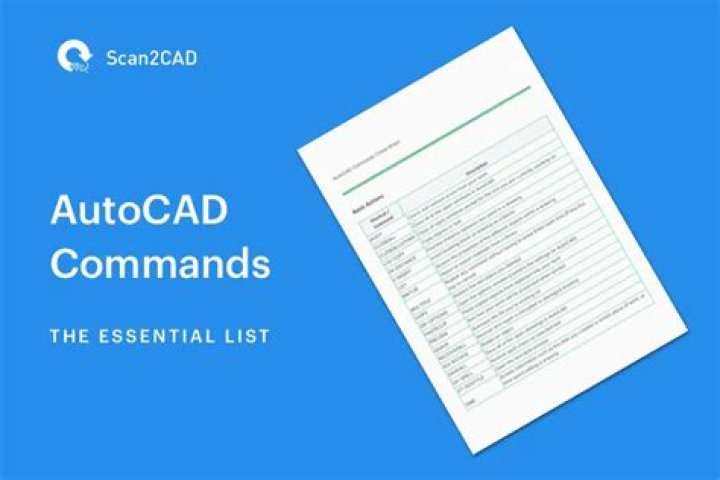Autocad 2024 Official Commands List PDF – Comprehensive Guide