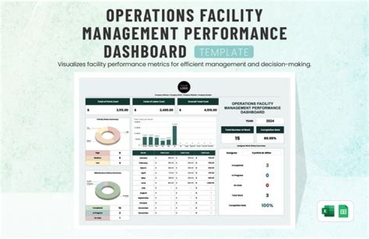 Autocad Operations Management Report PDF: Streamline Workflow & Track Efficiency