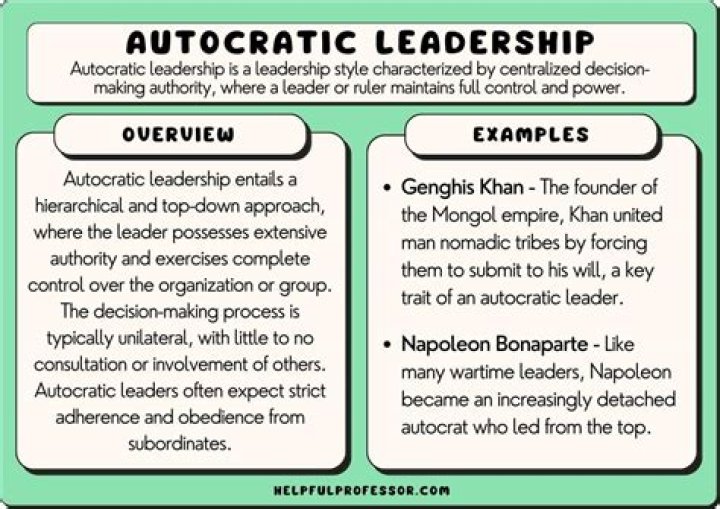 Master Autocratic Leadership: Critical Insights from PDF Management Guides