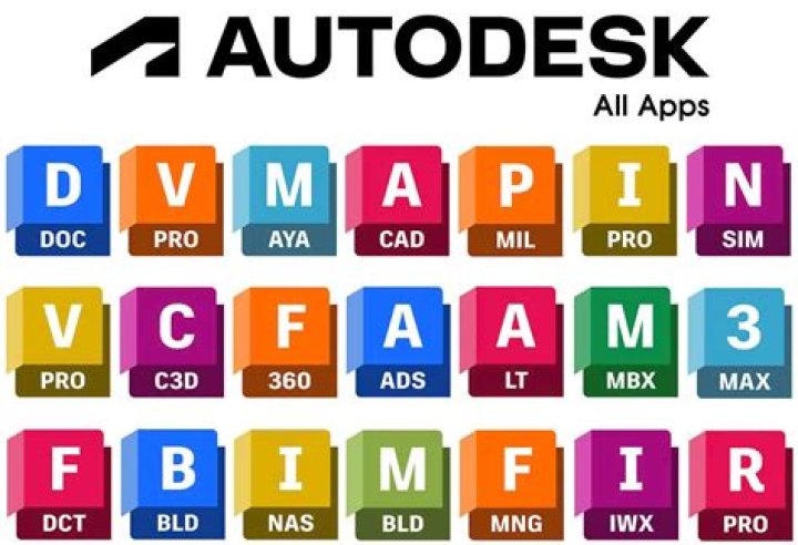 Complete Autodesk Software List PDF: Free Download & Overview