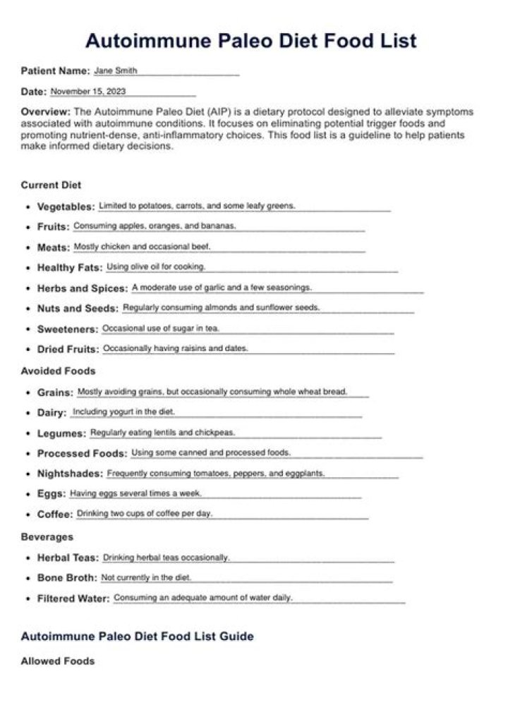 Autoimmune Paleo Diet Food List PDF: Comprehensive Guide to Healing Foods