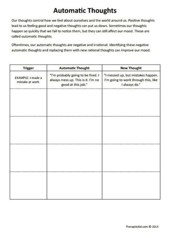Download Free Automatic Thoughts Worksheet PDF for Cognitive Behavioral Therapy