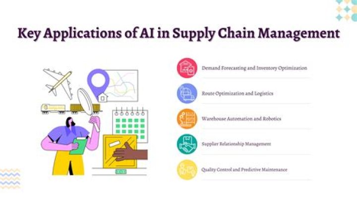 Automation in Supply Chain Management: PDF Guide to Streamlining Logistics