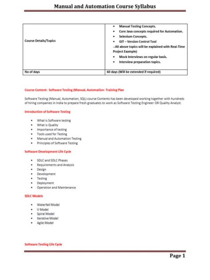 Complete Automation Testing Syllabus PDF: Master Test Automation Skills Today