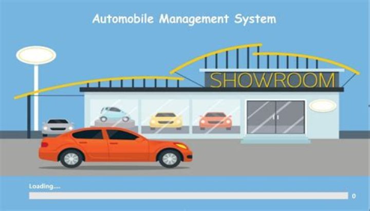 Automobile Showroom Management System Project PDF – Complete Implementation Guide
