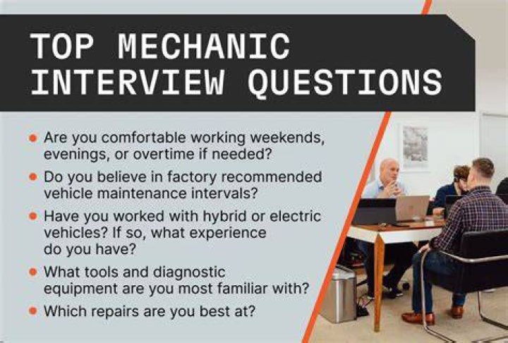 Essential Automotive Interview Questions & Answers PDF