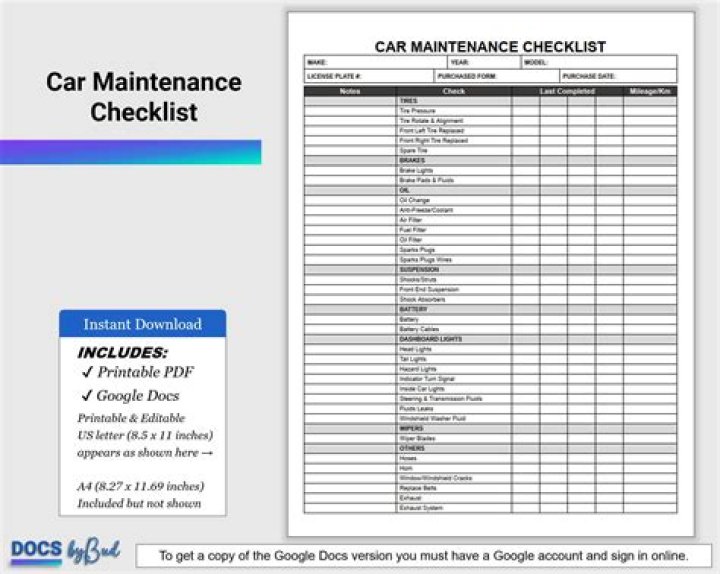 Automotive Maintenance Management PDF: Streamline Car Care & Reduce Costs