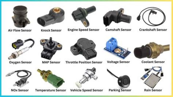 Complete Automotive Sensors List PDF for Vehicle Systems