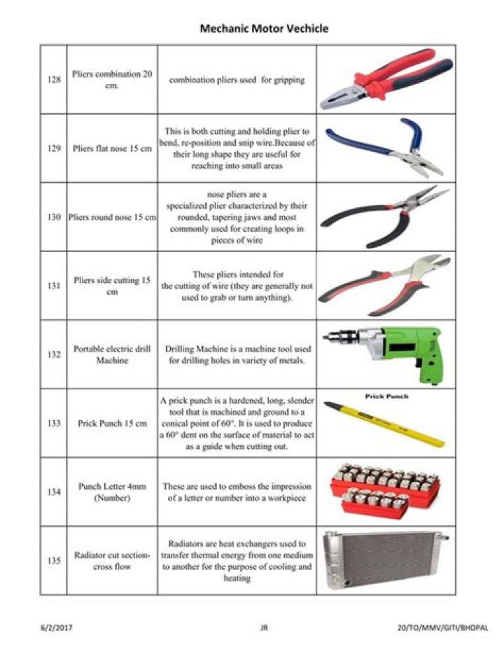 Complete Automotive Tools List PDF – Everything Mechanics Need