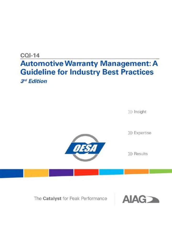 Automotive Warranty Management Guideline PDF: Complete Step-by-Step Guide