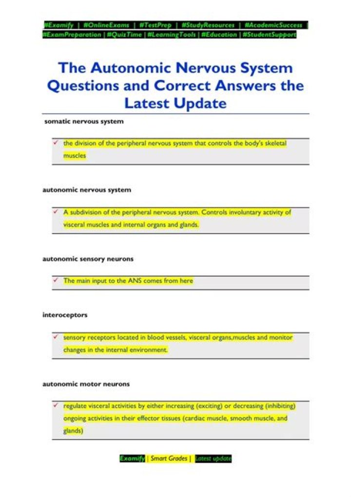Autonomic Nervous System Pharmacology Q&A PDF – Expert Answers