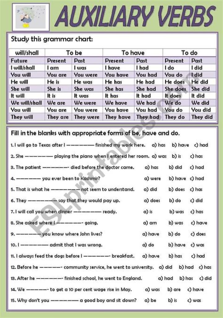 Auxiliary Verbs Exercises with Answers PDF – Practice & Master