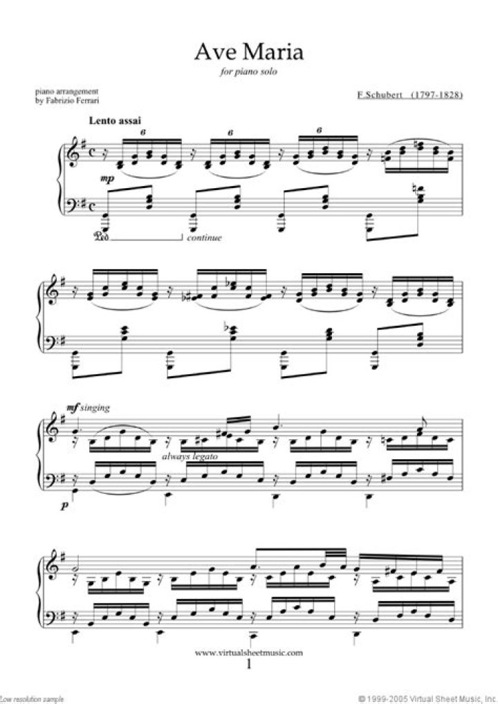 Free Ave Maria Piano Sheet PDF Download – Easy Piano Sheet Music