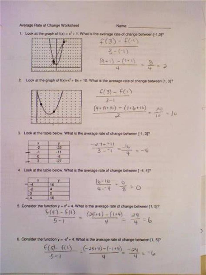 Free Algebra 1 Worksheet: Average Rate of Change Worksheet PDF with Answers