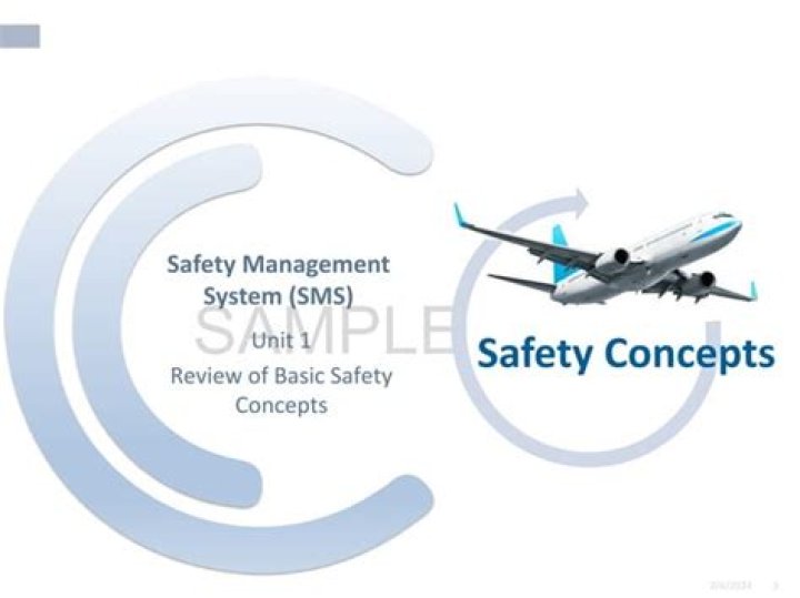 Essential Aviation Safety Management System PDF for Compliance & Best Practices