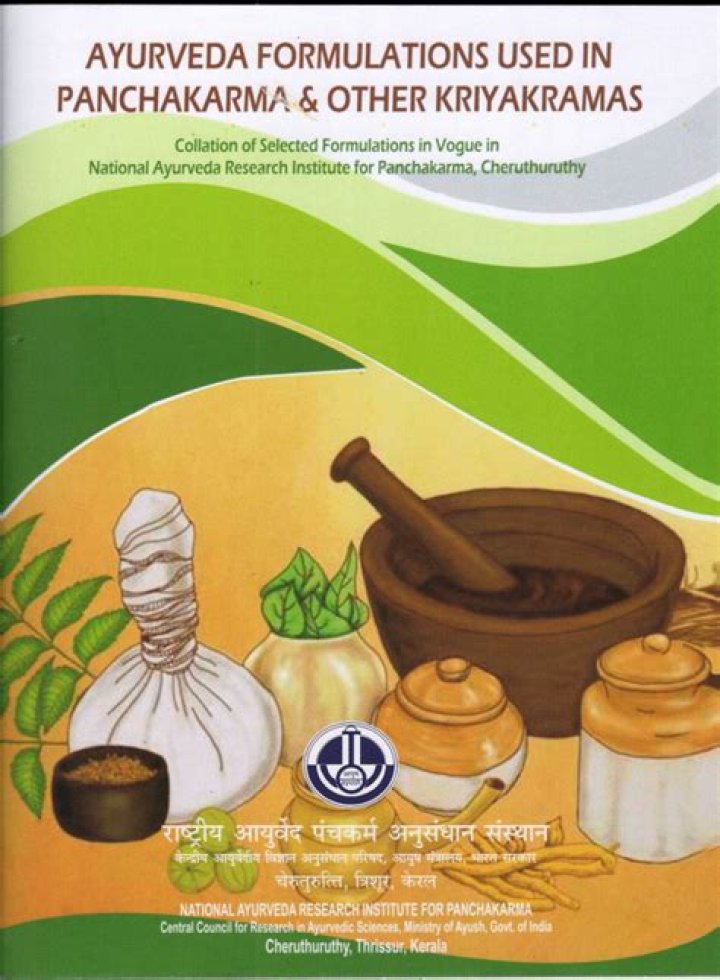 AVN Ayurveda Products List PDF: Complete Guide to Top Ayurvedic Remedies