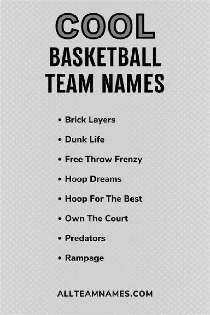 Awesome Basketball Team Name Ideas