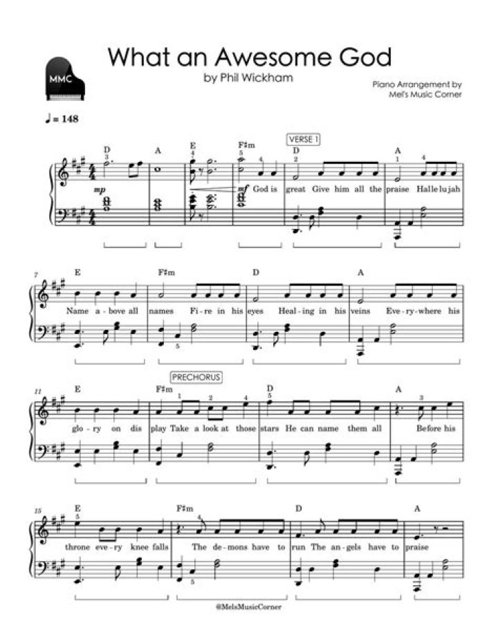Awesome God Piano Sheet Music PDF – Instant Download