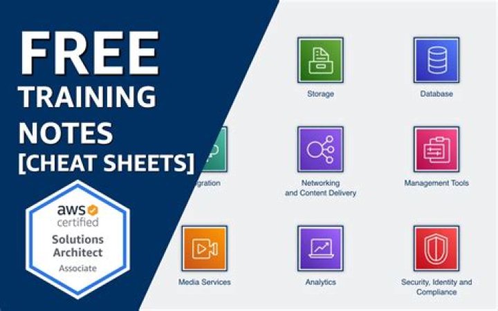 AWS CCP Cheat Sheet PDF: Fast Reference Guide for Cloud Practitioners