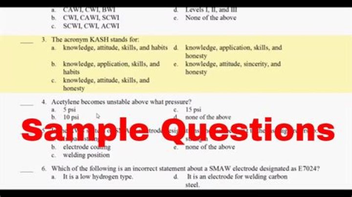AWS CWI Exam Prep: Top Questions & Answers PDF for Success