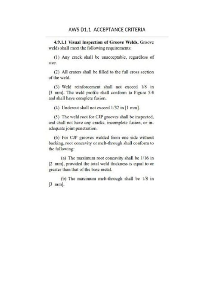AWS D1.1 Ultrasonic Testing Acceptance Criteria PDF – Compliance & Validation Guidelines