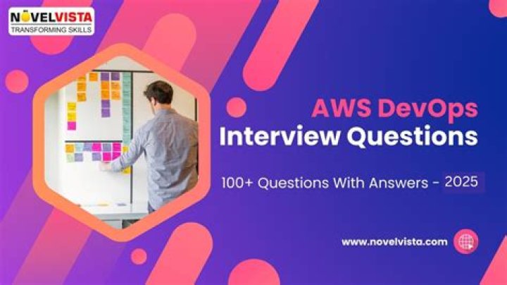 AWS DevOps Interview Questions & Answers PDF for Success