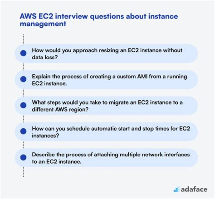AWS EC2 Interview Questions & Answers PDF: Expert Prep Guide
