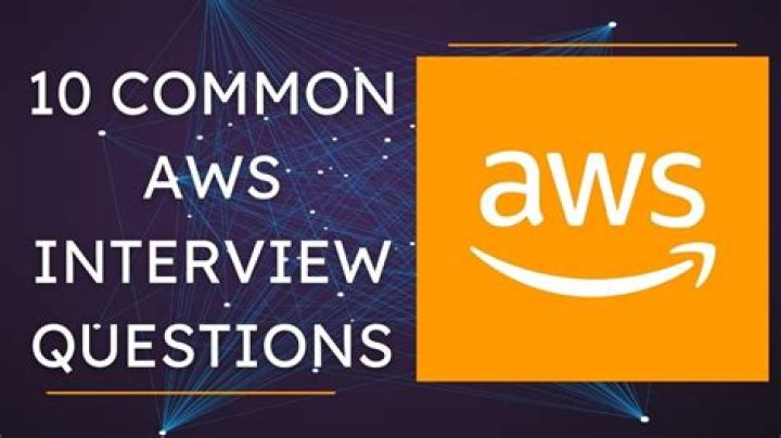 AWS Interview Questions & Answers PDF – Download Now