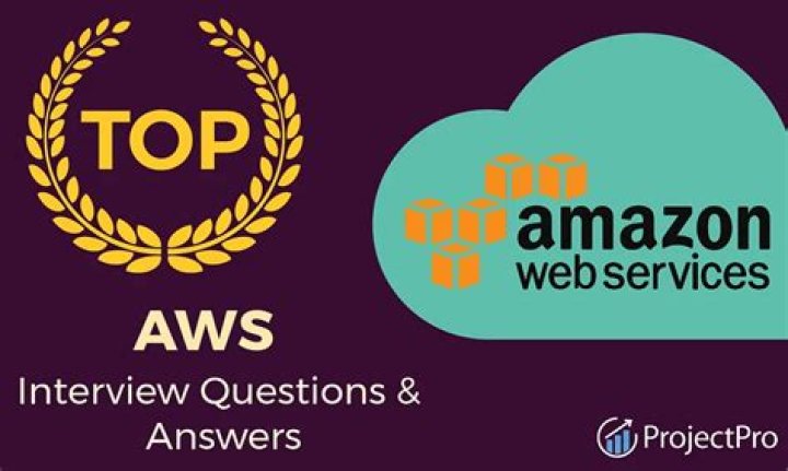 AWS Interview Questions and Answers PDF Free Download