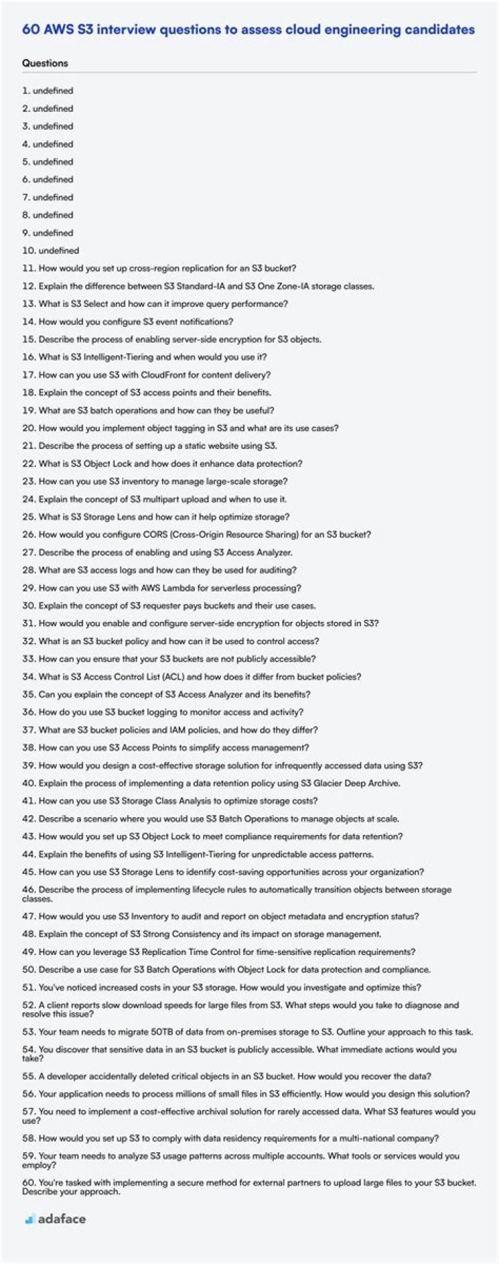 AWS Interview Questions PDF: Expert Download for Success