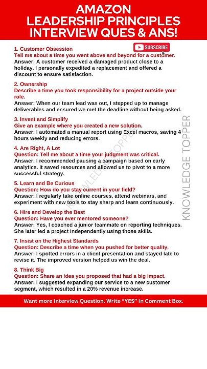 AWS Leadership Principles Interview Questions & Answers PDF
