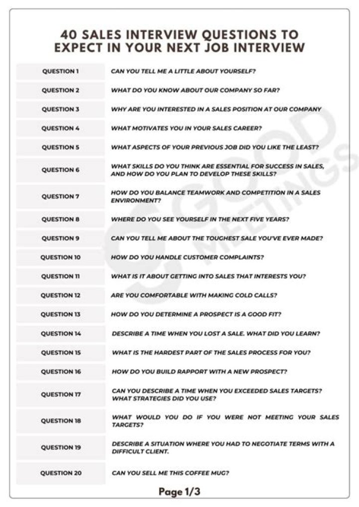 AWS Sales Interview Questions & Answers PDF: Expert Guide
