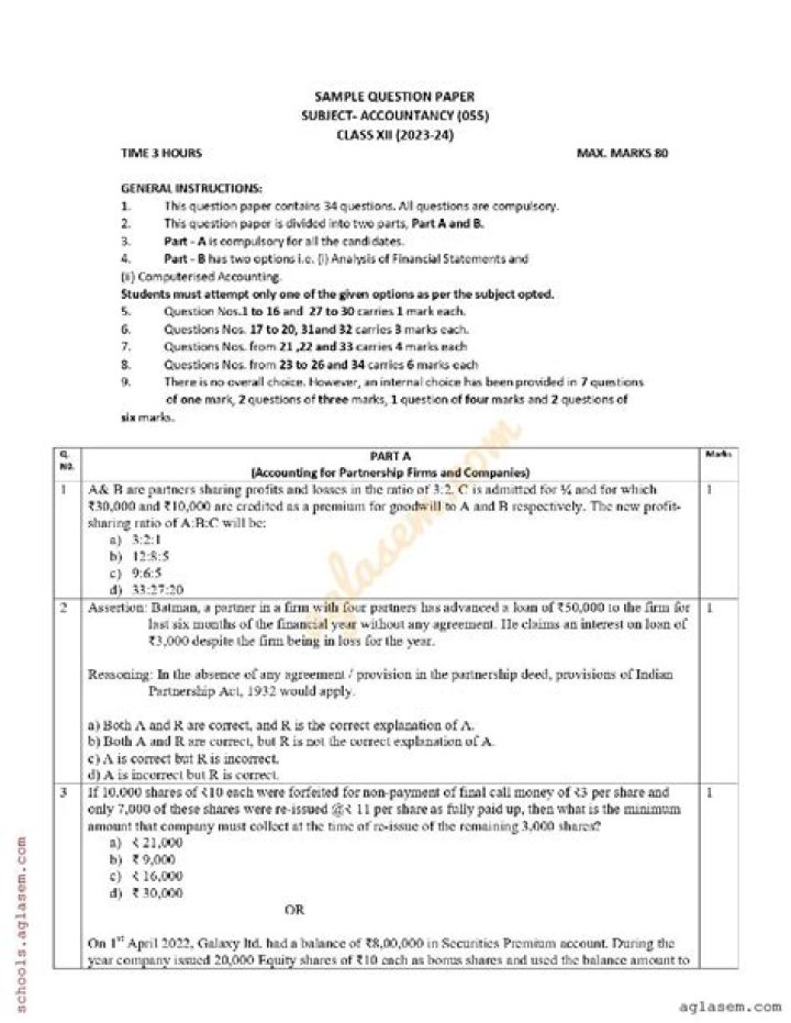 Axis Bank Previous Year Question Paper for Assistant Manager PDF – Download Now