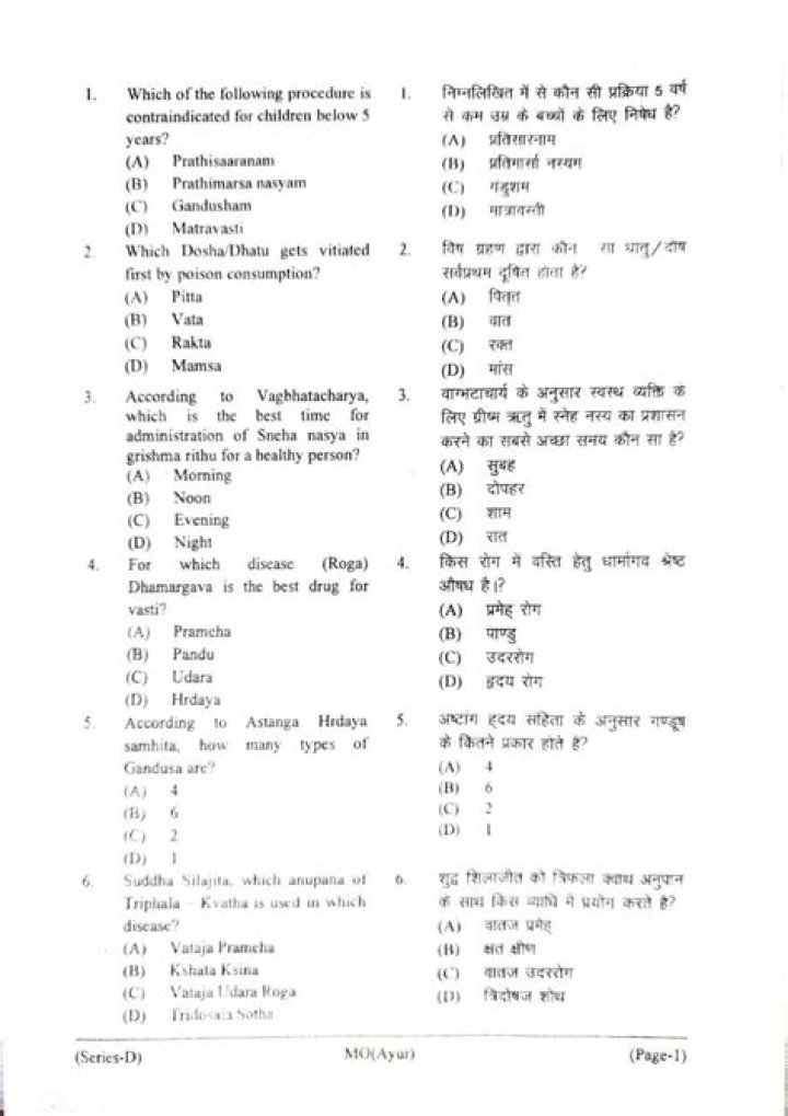 Ayurveda PSCE Exam Question Papers & Answers PDF Download