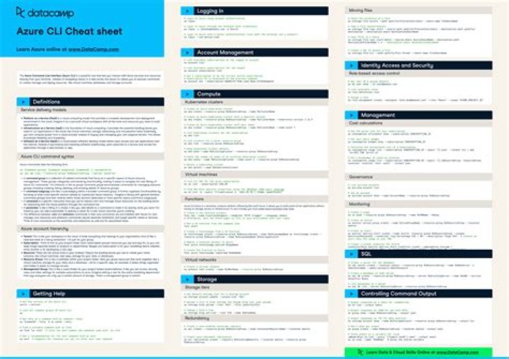 Azure CLI Commands Cheat Sheet PDF: Master Azure Automation Now